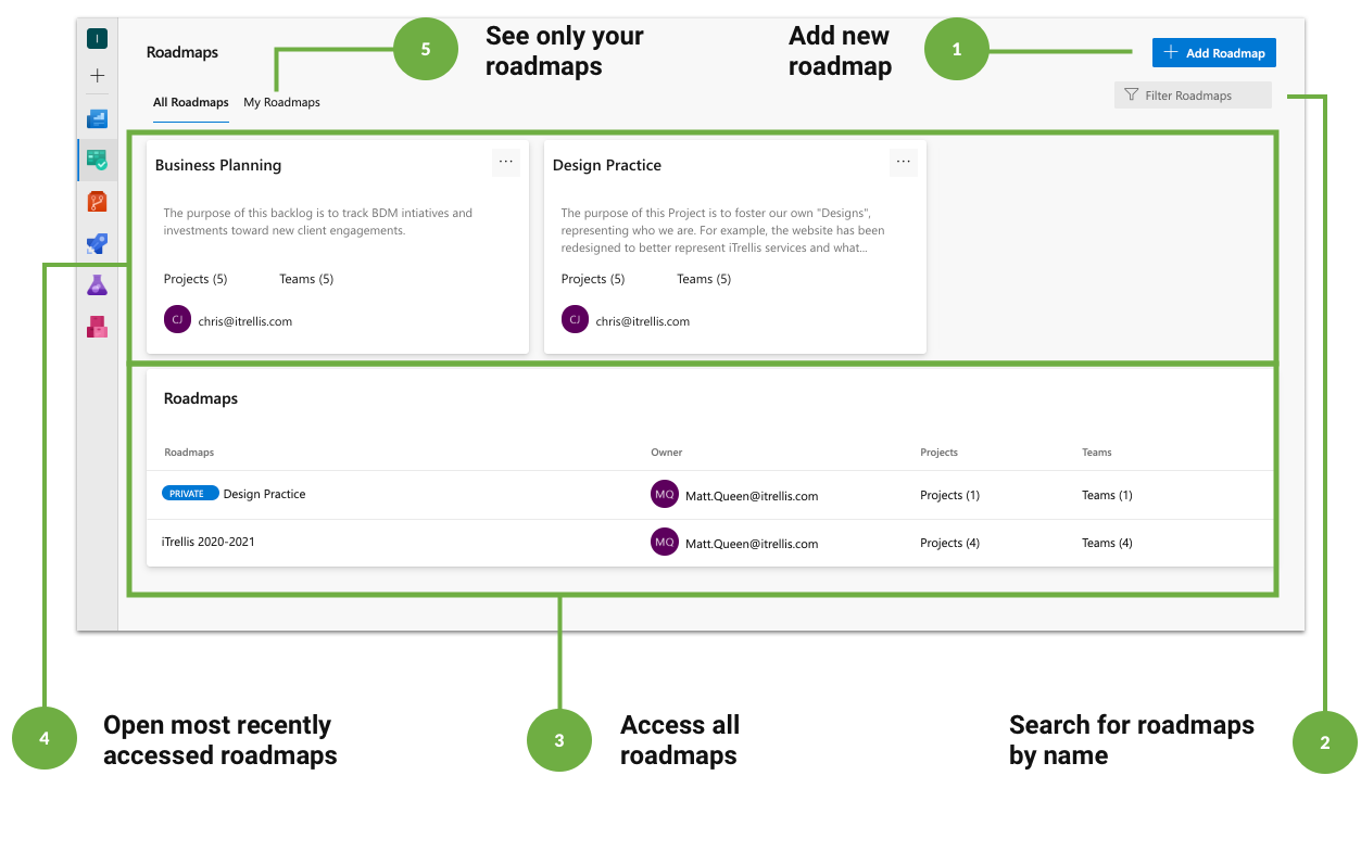 portfolio-pp extension: directory