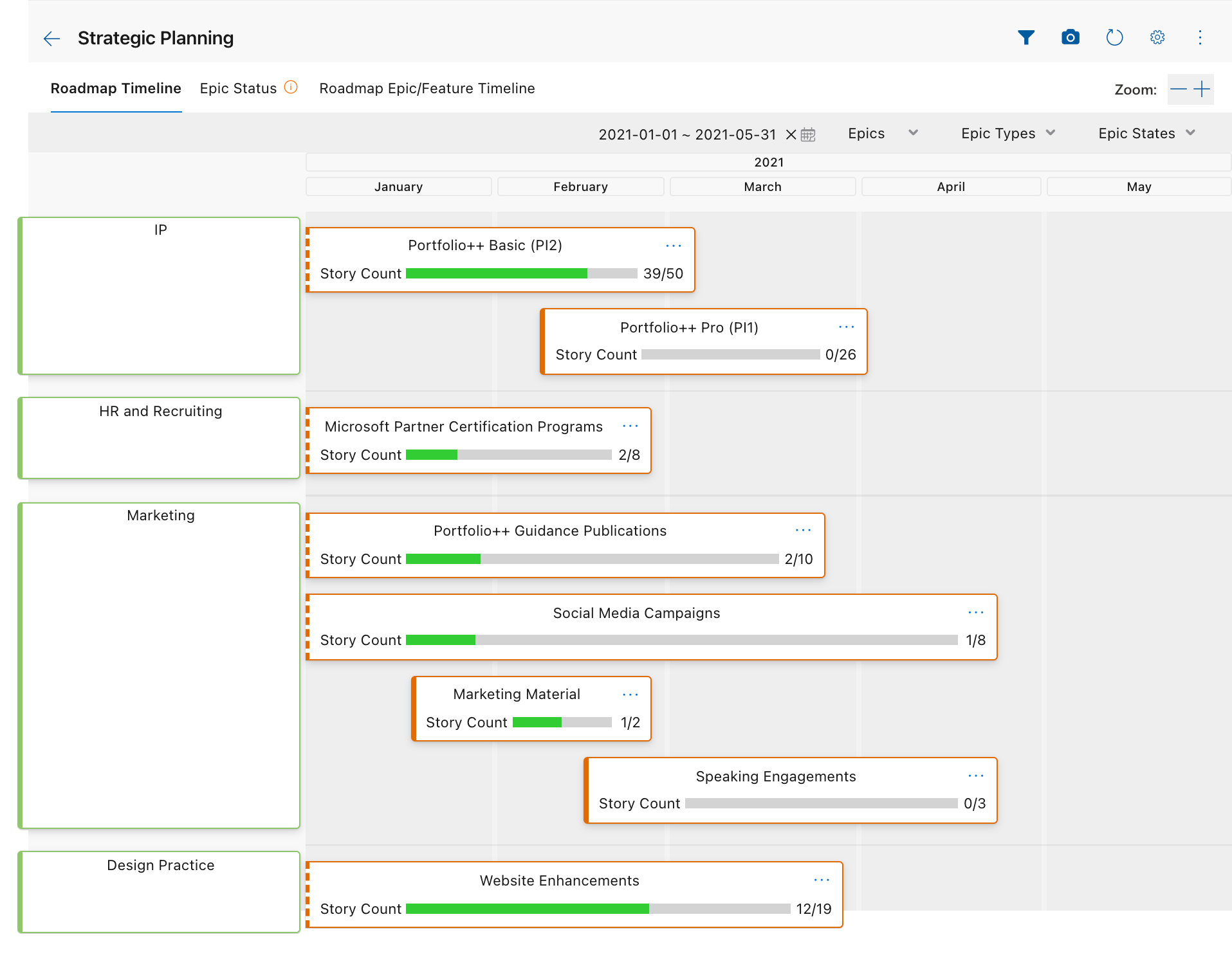 portfolio-pp extension: roadmap example