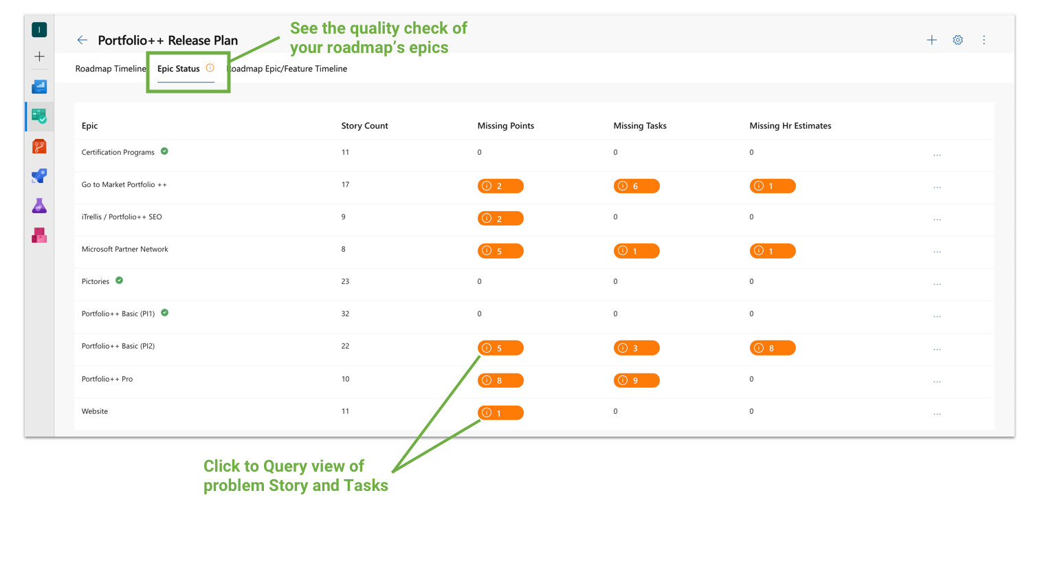 portfolio-pp extension: epic status view