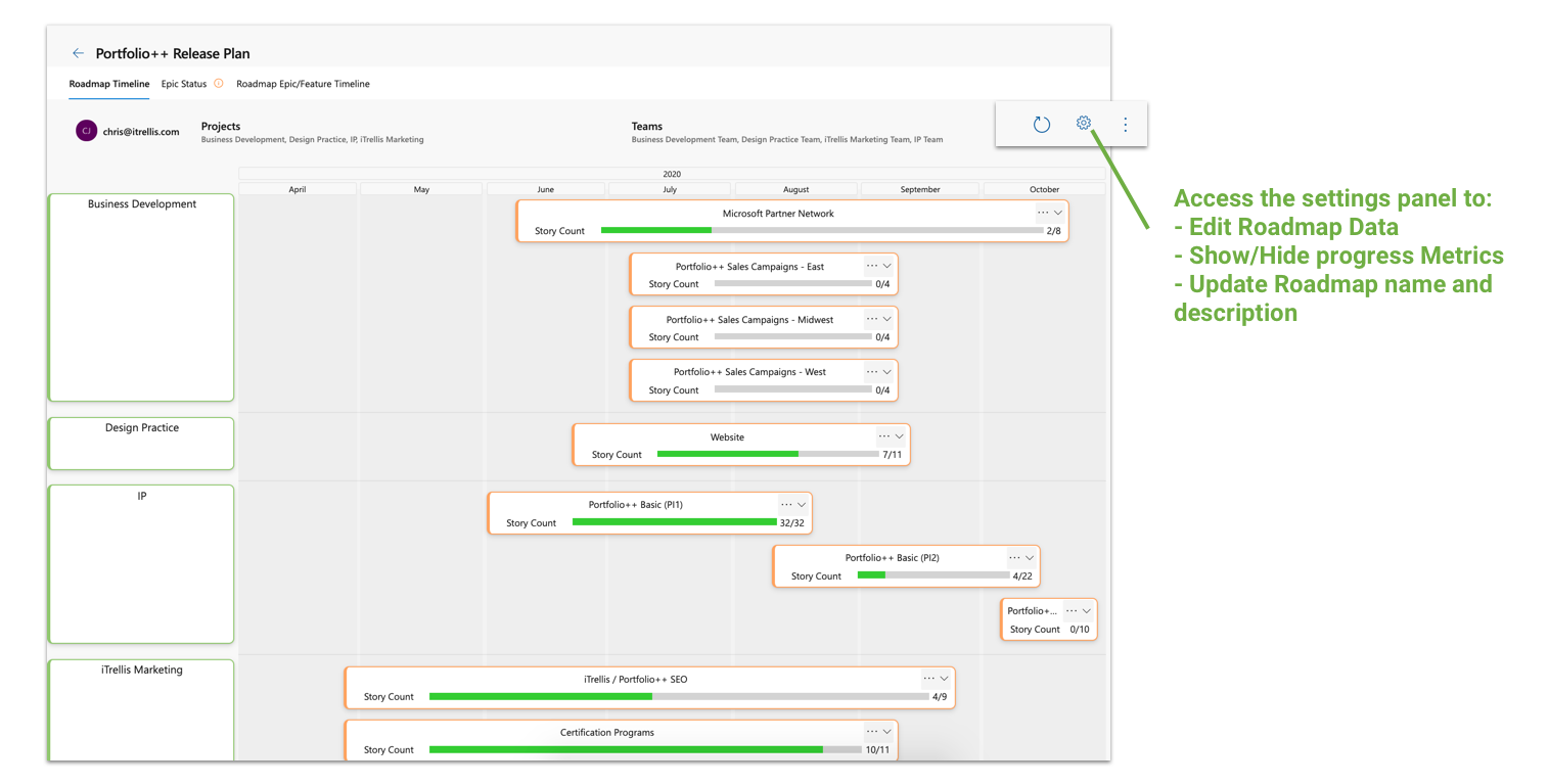 portfolio-pp extension: add new roadmap